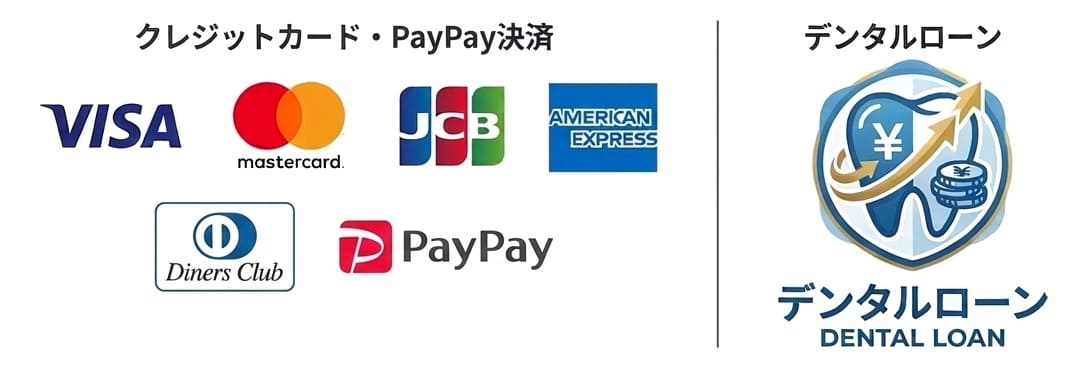 クレジットカード・PayPay決済・デンタルローン
